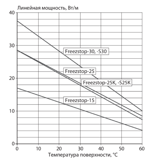 Линейная.png Линейная.png