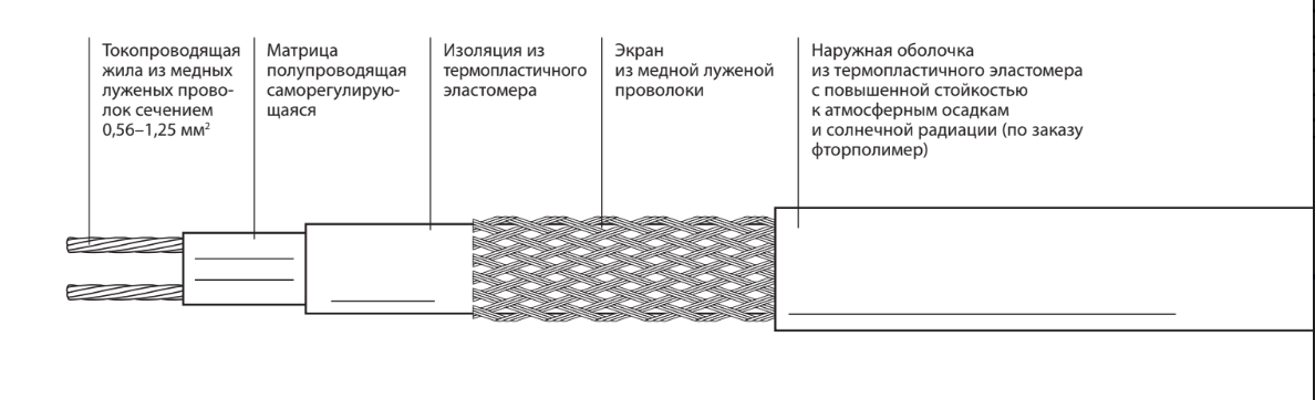Конструкция.png