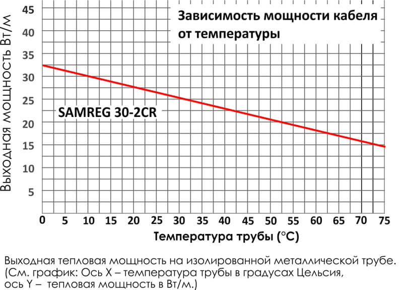 30-2cr.jpg