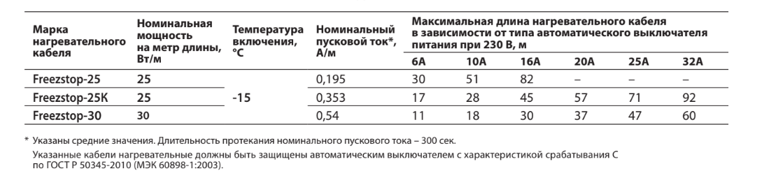 кровля.png