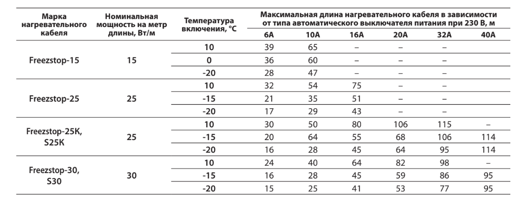 Трубы.png