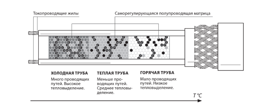 Саморег.png